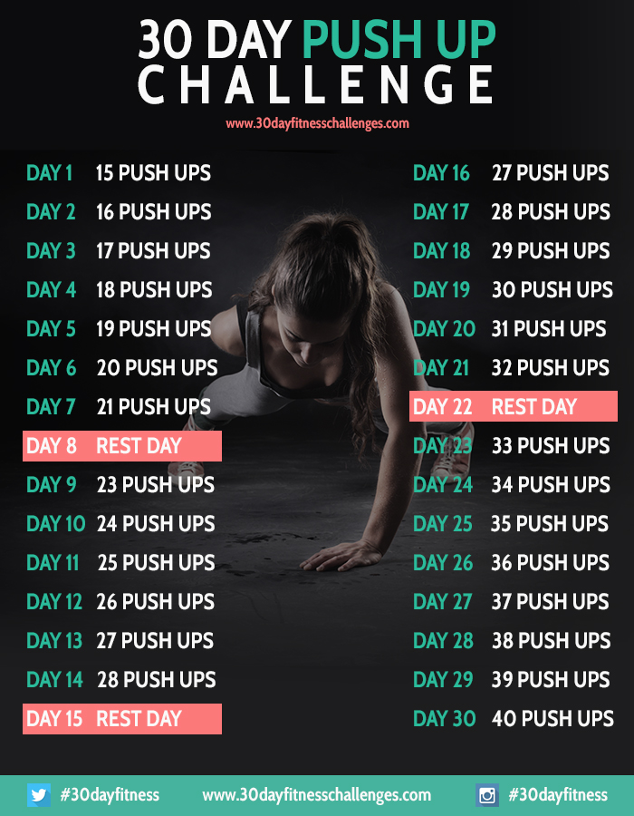 30 Day Push Up Challenge - NoSanchez's Fitness Blog